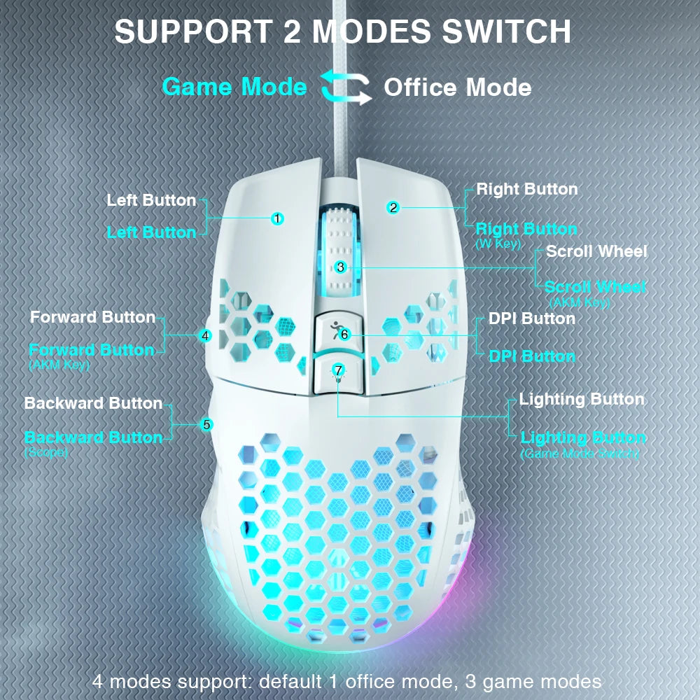 Wired Gaming Mouse with Honeycomb Shell RGB