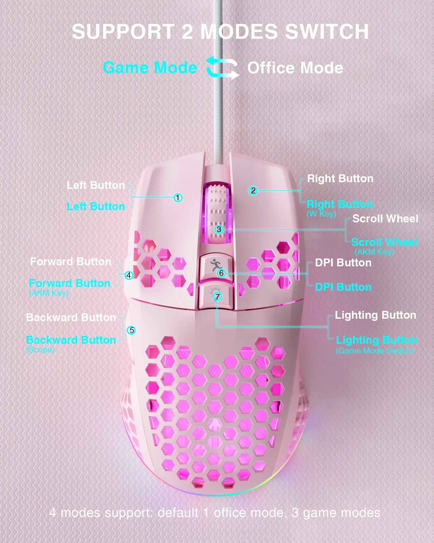 Wired Gaming Mouse with Honeycomb Shell RGB